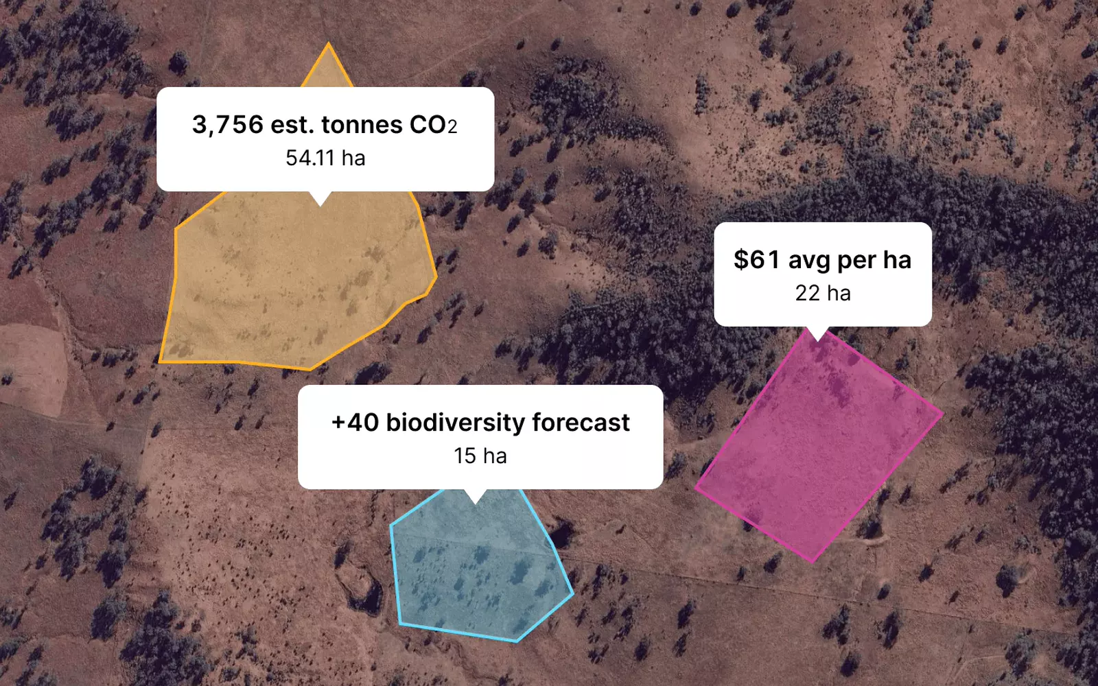 PLANR mapping tool: satellite view of a rural property with drawn project areas showing carbon, biodiversity and cost-per-hectare estimates